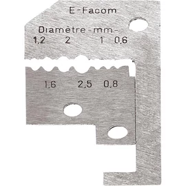 Blankoló fogó penge